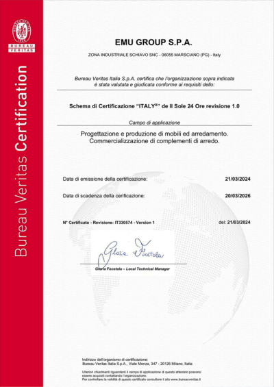 ItalyX-emu-2